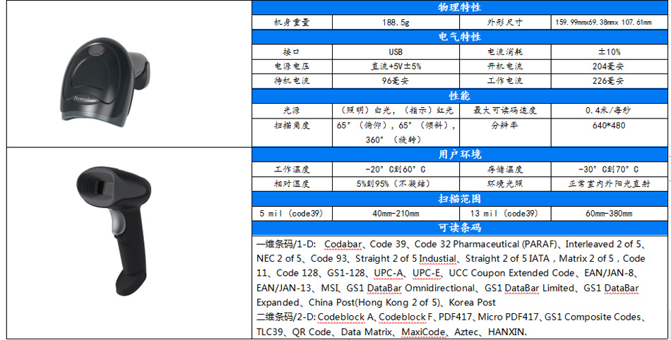 LF1640PW-参数.jpg