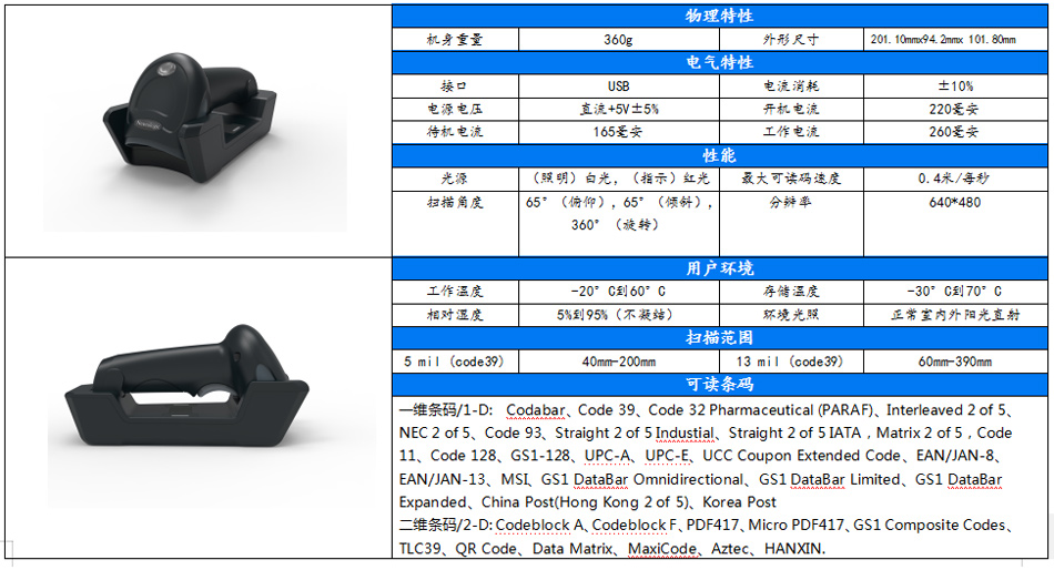 LF1642PW-参数.jpg